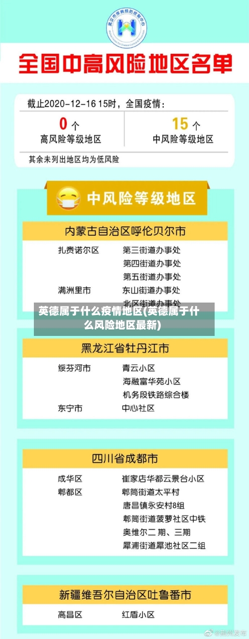 英德属于什么疫情地区(英德属于什么风险地区最新)