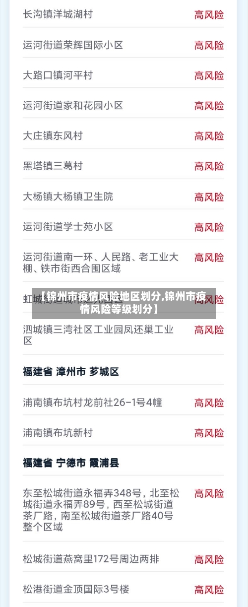 【锦州市疫情风险地区划分,锦州市疫情风险等级划分】