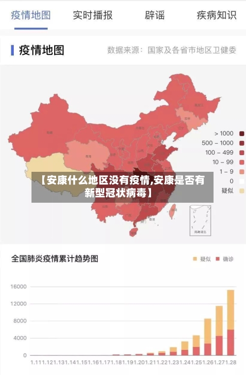 【安康什么地区没有疫情,安康是否有新型冠状病毒】