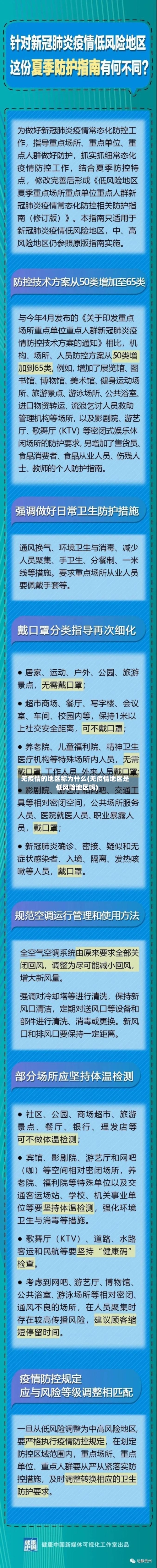 无疫情的地区称为什么(无疫情地区是低风险地区吗)