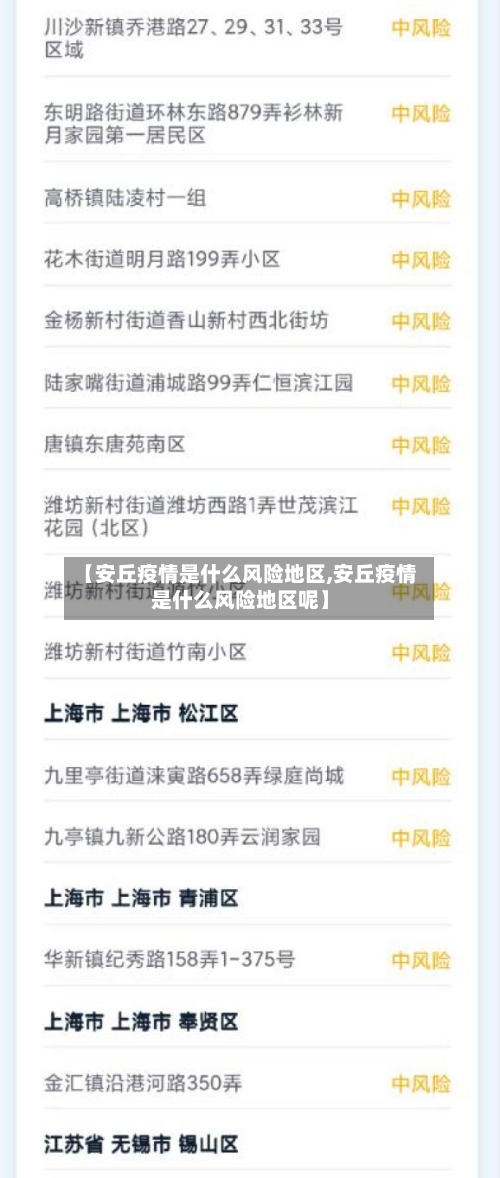 【安丘疫情是什么风险地区,安丘疫情是什么风险地区呢】