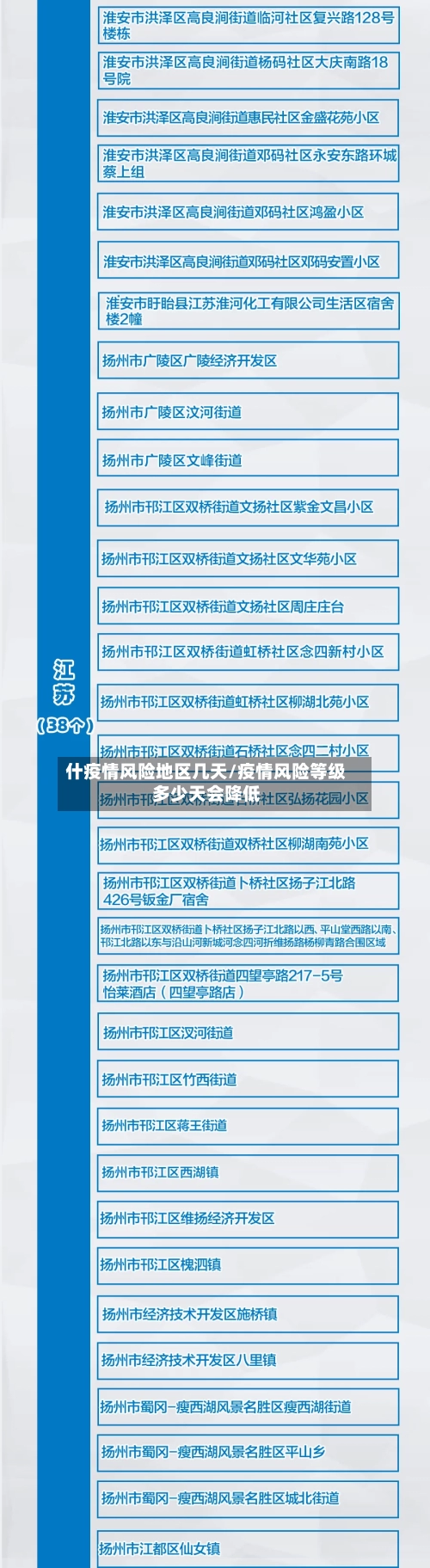 什疫情风险地区几天/疫情风险等级多少天会降低