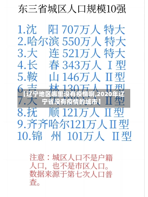 【辽宁地区哪里没有疫情啊,2020年辽宁省没有疫情的城市】