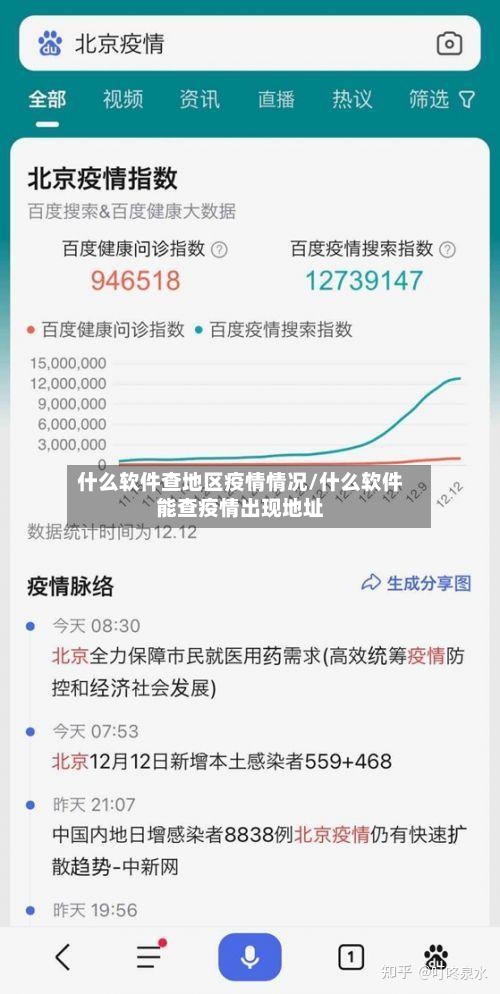 什么软件查地区疫情情况/什么软件能查疫情出现地址