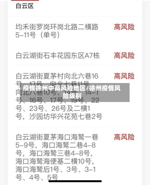 疫情徐州中高风险地区/徐州疫情风险级别