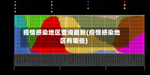疫情感染地区查询最新(疫情感染地区有哪些)