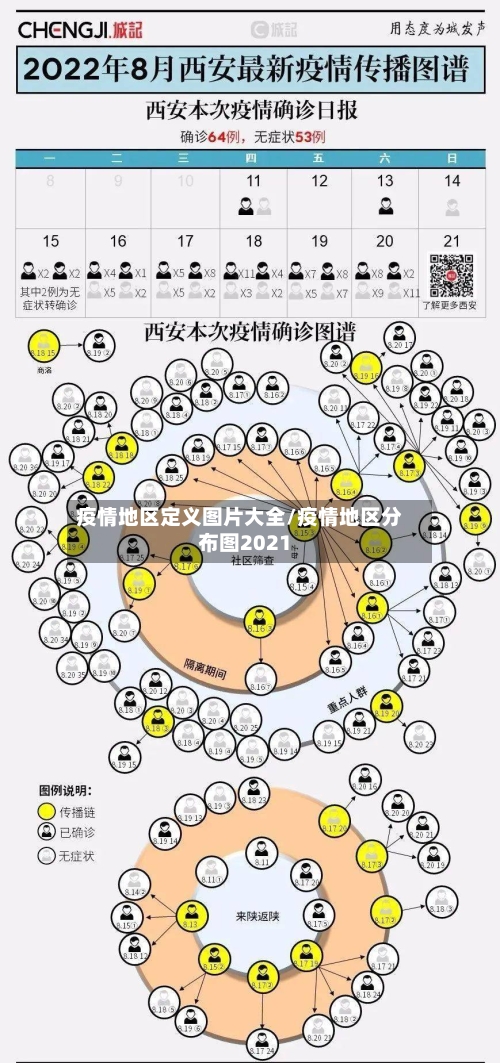 疫情地区定义图片大全/疫情地区分布图2021