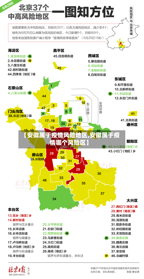 【安徽属于疫情风险地区,安徽属于疫情哪个风险区】
