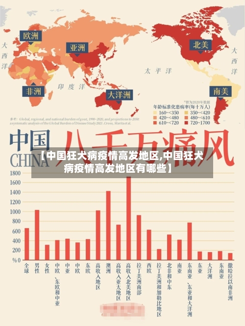【中国狂犬病疫情高发地区,中国狂犬病疫情高发地区有哪些】