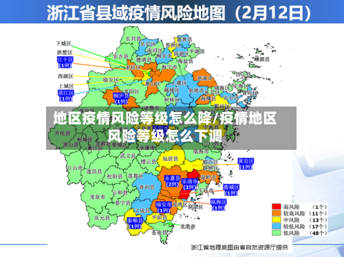 地区疫情风险等级怎么降/疫情地区风险等级怎么下调