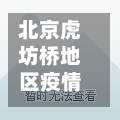 北京虎坊桥地区疫情情况(北京虎坊路)