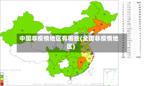 中国非疫情地区有哪些(全国非疫情地区)