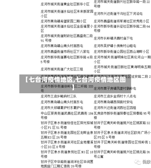 【七台河疫情地区,七台河疫情地区图】
