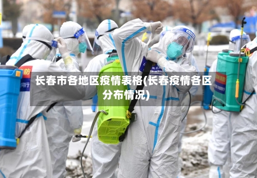 长春市各地区疫情表格(长春疫情各区分布情况)