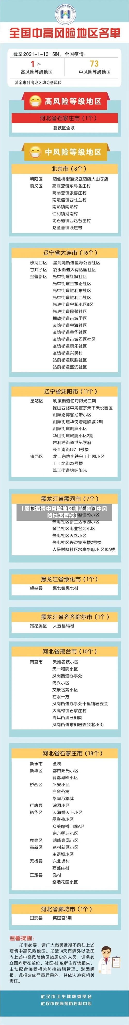 【厦门疫情中风险地区调整,厦门中风险地区管控】