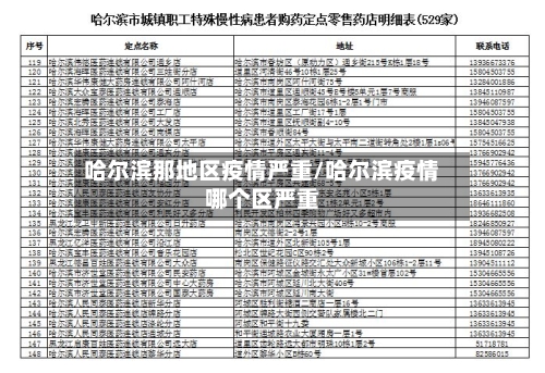 哈尔滨那地区疫情严重/哈尔滨疫情哪个区严重