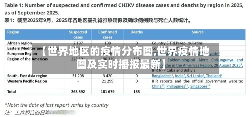 【世界地区的疫情分布图,世界疫情地图及实时播报最新】