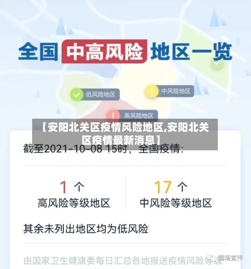 【安阳北关区疫情风险地区,安阳北关区疫情最新消息】