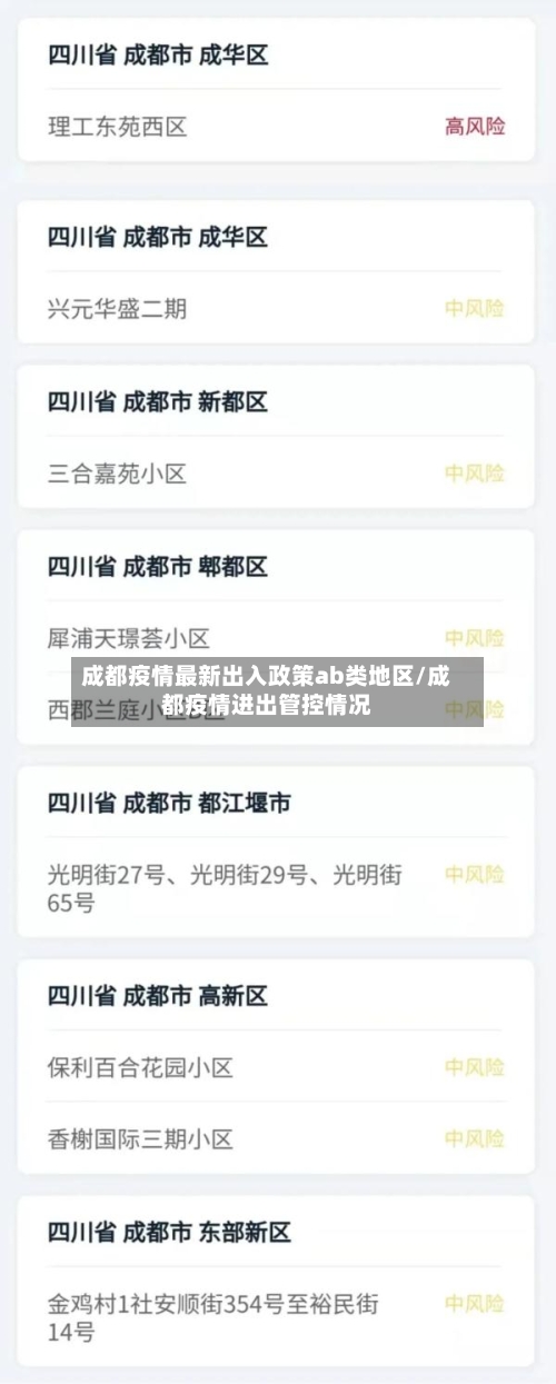 成都疫情最新出入政策ab类地区/成都疫情进出管控情况