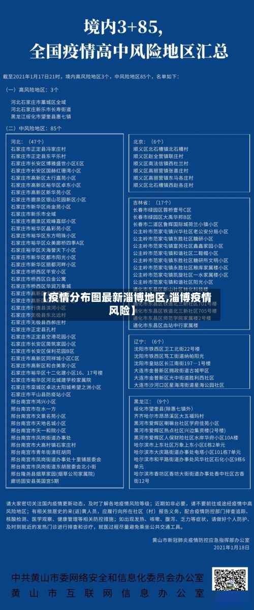 【疫情分布图最新淄博地区,淄博疫情风险】