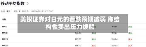 美银证券对日元的看跌预期减弱 称结构性卖出压力缓解