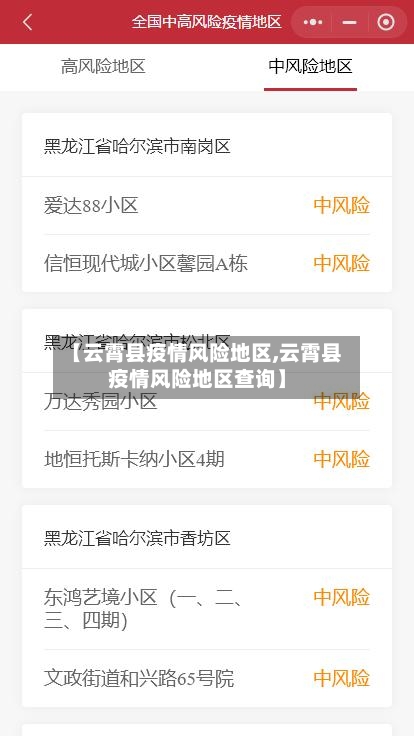 【云霄县疫情风险地区,云霄县疫情风险地区查询】