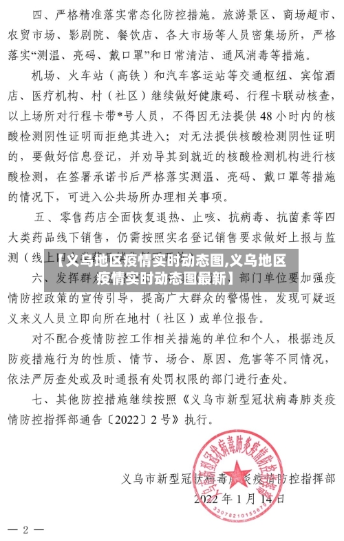 【义乌地区疫情实时动态图,义乌地区疫情实时动态图最新】