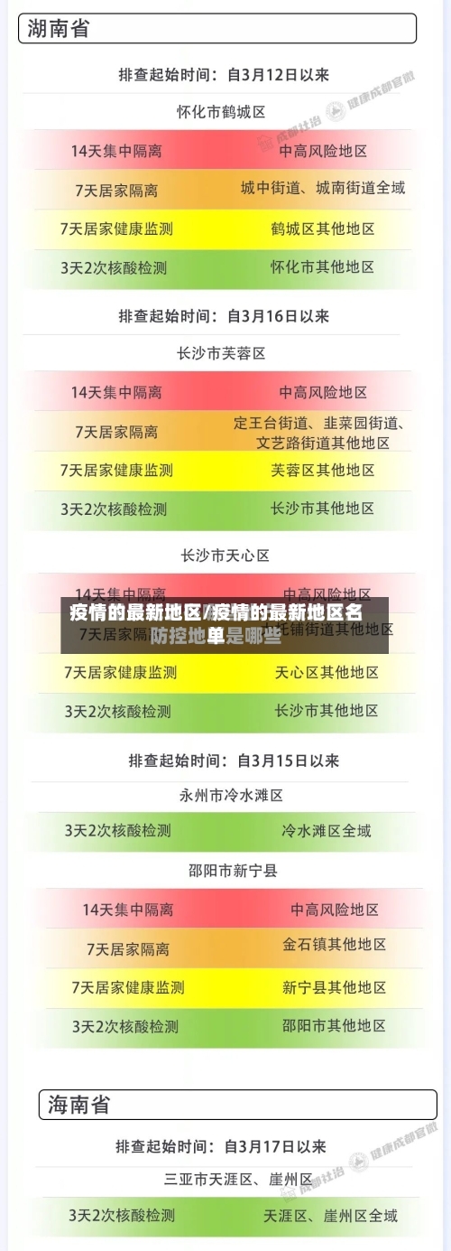 疫情的最新地区/疫情的最新地区名单