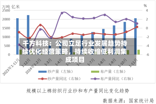 千方科技：公司立足行业发展趋势持续优化经营策略，持续收缩低利润集成项目