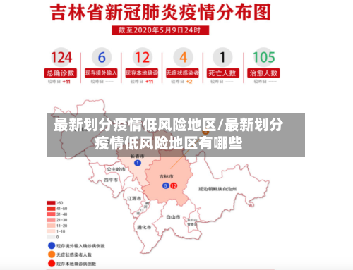 最新划分疫情低风险地区/最新划分疫情低风险地区有哪些