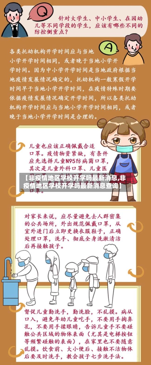 【非疫情地区学校开学吗最新消息,非疫情地区学校开学吗最新消息查询】