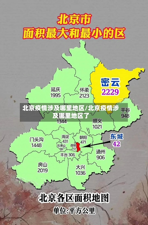 北京疫情涉及哪里地区/北京疫情涉及哪里地区了
