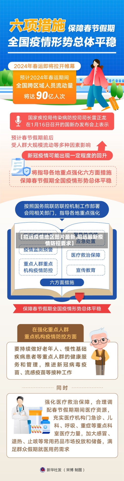 【招远疫情地区图片最新,招远最新疫情防控要求】