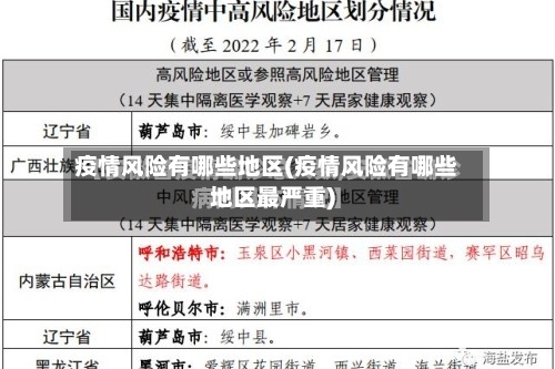 疫情风险有哪些地区(疫情风险有哪些地区最严重)