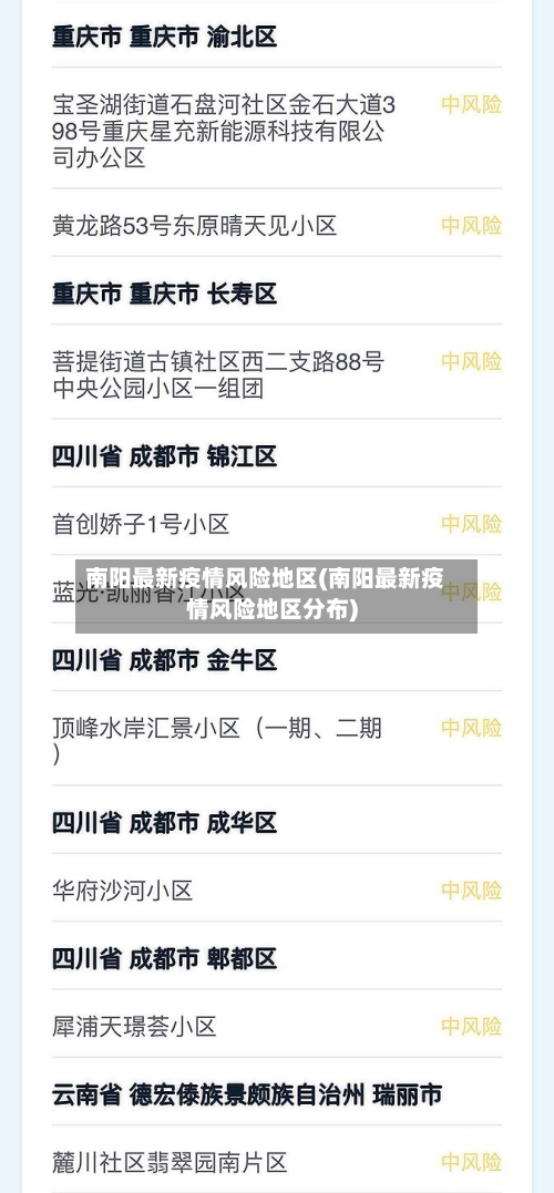 南阳最新疫情风险地区(南阳最新疫情风险地区分布)
