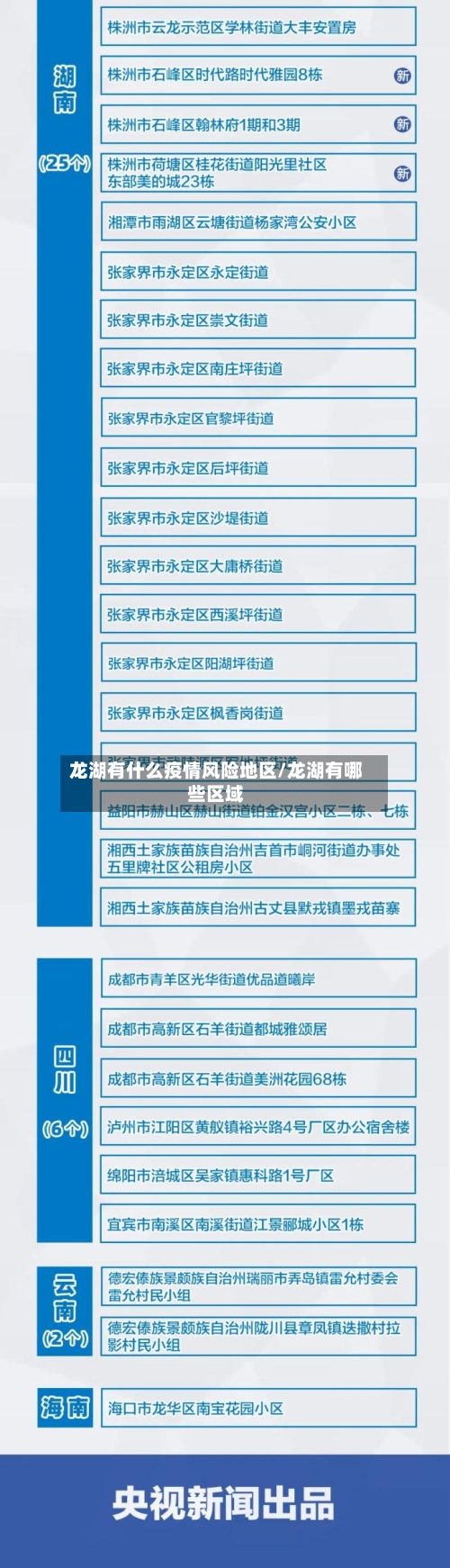 龙湖有什么疫情风险地区/龙湖有哪些区域