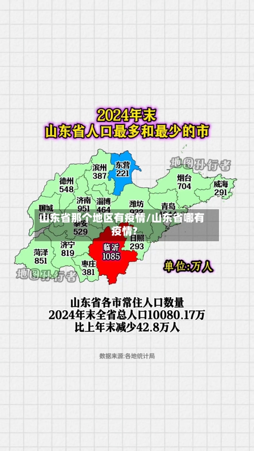 山东省那个地区有疫情/山东省哪有疫情?