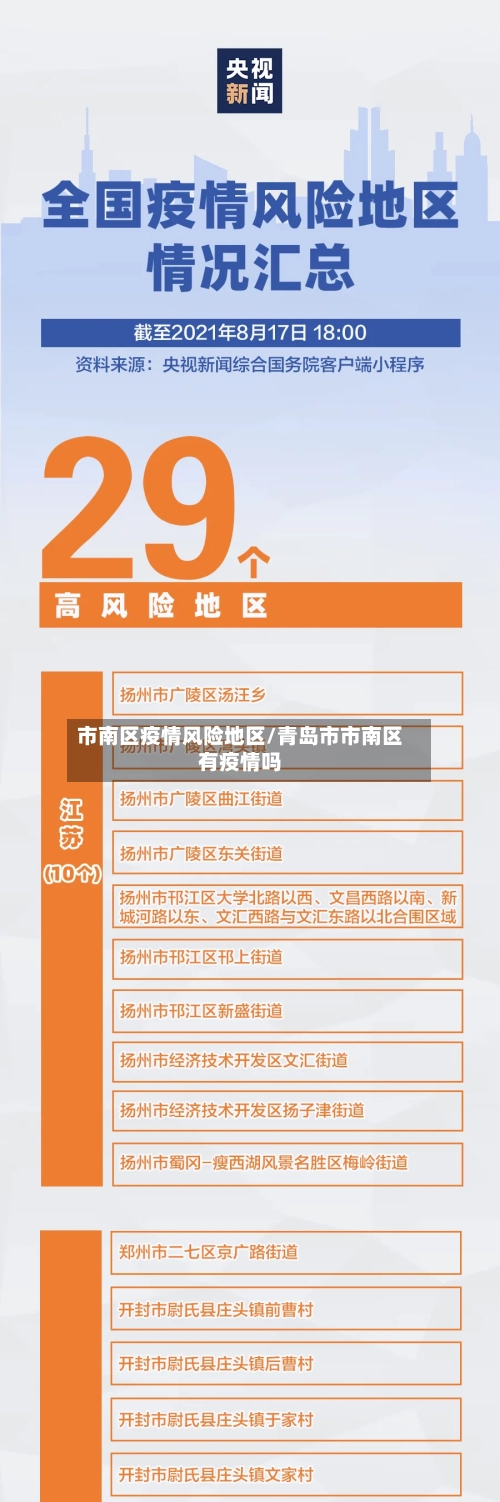 市南区疫情风险地区/青岛市市南区有疫情吗