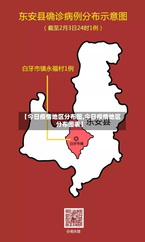 【今日疫情地区分布图,今日疫情地区分布图表】
