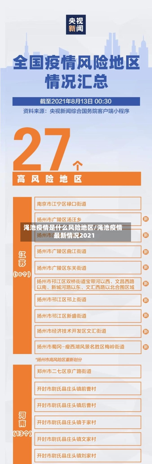渑池疫情是什么风险地区/渑池疫情最新情况2021