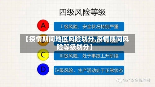 【疫情期间地区风险划分,疫情期间风险等级划分】