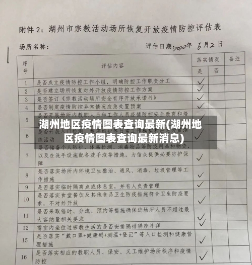 湖州地区疫情图表查询最新(湖州地区疫情图表查询最新消息)