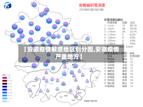 【安徽疫情敏感地区划分图,安徽疫情严重地方】