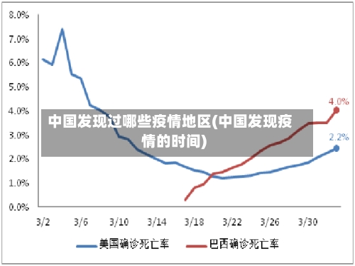 中国发现过哪些疫情地区(中国发现疫情的时间)