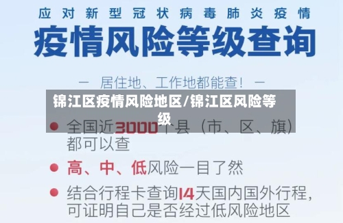 锦江区疫情风险地区/锦江区风险等级