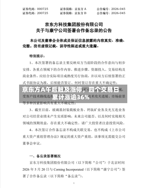 京东方A午后触及涨停，四个交易日累计涨逾36%