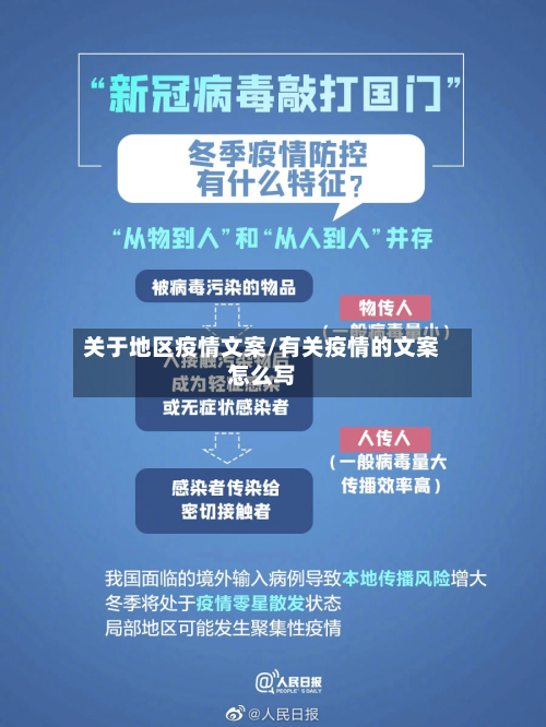 关于地区疫情文案/有关疫情的文案怎么写