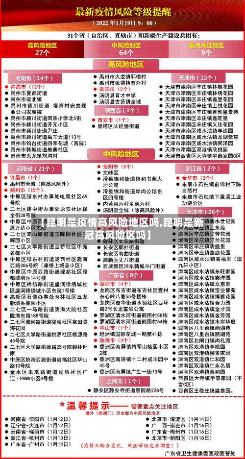 【昆明是疫情高风险地区吗,昆明是新冠高风险区吗】