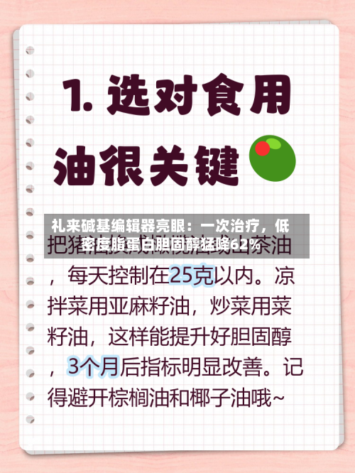礼来碱基编辑器亮眼：一次治疗，低密度脂蛋白胆固醇猛降62%