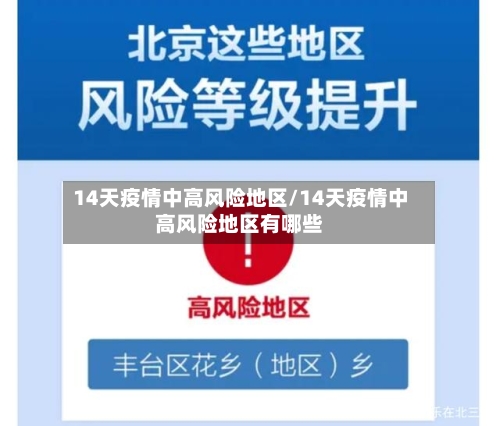 14天疫情中高风险地区/14天疫情中高风险地区有哪些